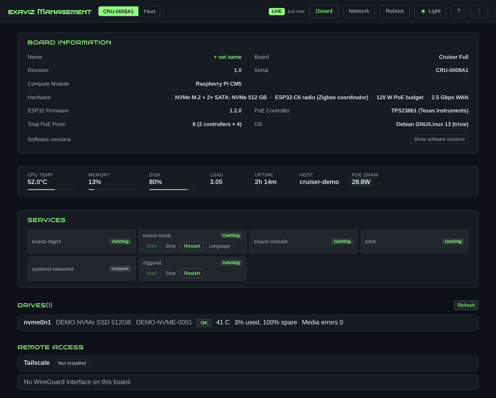 Exaviz Management dashboard for a Cruiser board: board information, CPU temperature, memory, disk and PoE draw, services, drives and remote access status